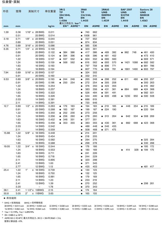 1516979481313400.png 圖片4.png