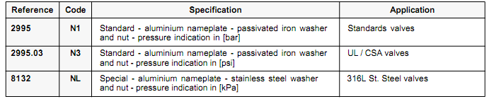 1518327950598615.bmp 參數(shù).bmp