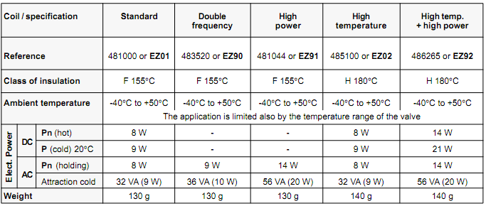 1518328027437116.bmp 參數(shù).bmp