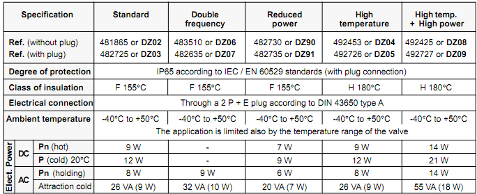 1518328084955994.bmp 參數(shù).bmp