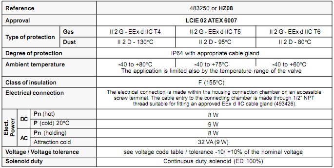 1518340336946096.bmp 參數(shù).bmp