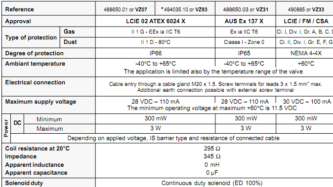 1518340433231597.bmp 參數(shù).bmp