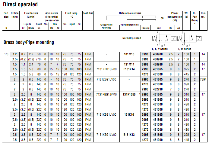 1518341218594613.bmp 參數(shù).bmp