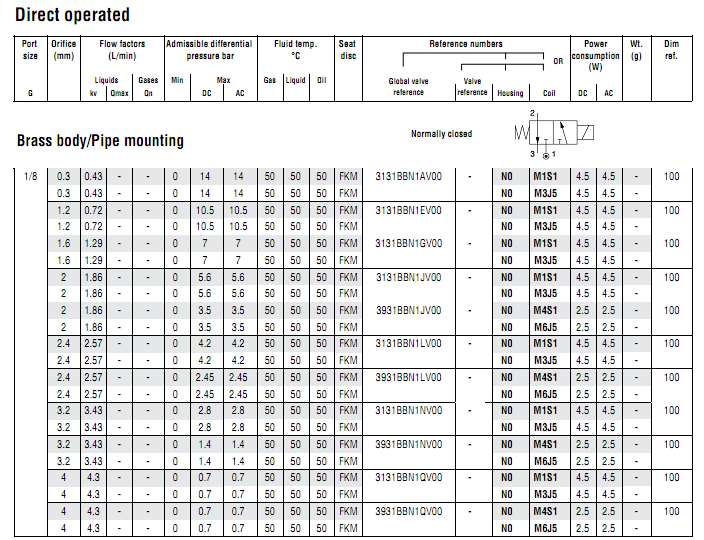 1518341270206036.bmp 參數(shù).bmp