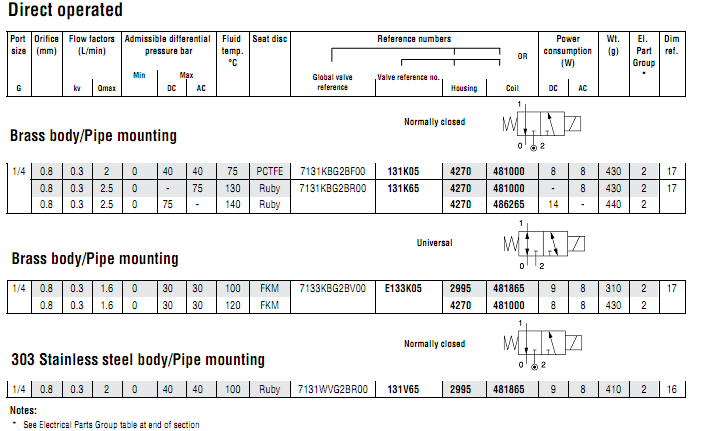 1518341317133975.bmp 參數(shù).bmp