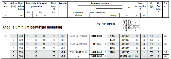 1518341501999628.bmp 參數(shù).bmp