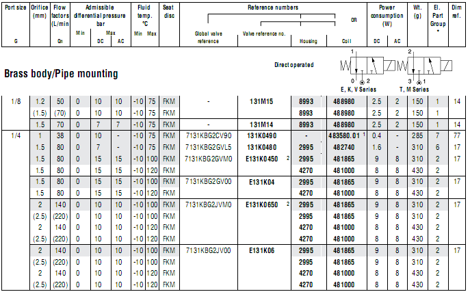 1518341634135584.bmp 參數(shù).bmp