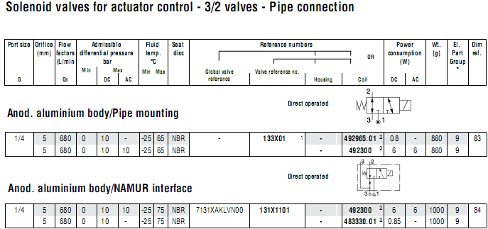 1518341671341414.bmp 參數(shù).bmp