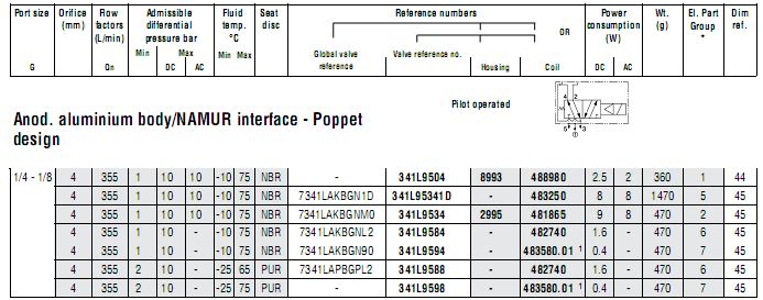 1518342033126547.bmp 參數(shù).bmp