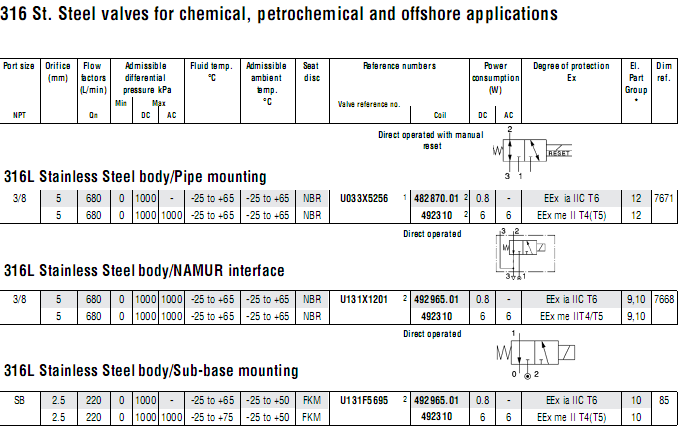 1518397143345545.bmp 參數(shù).bmp