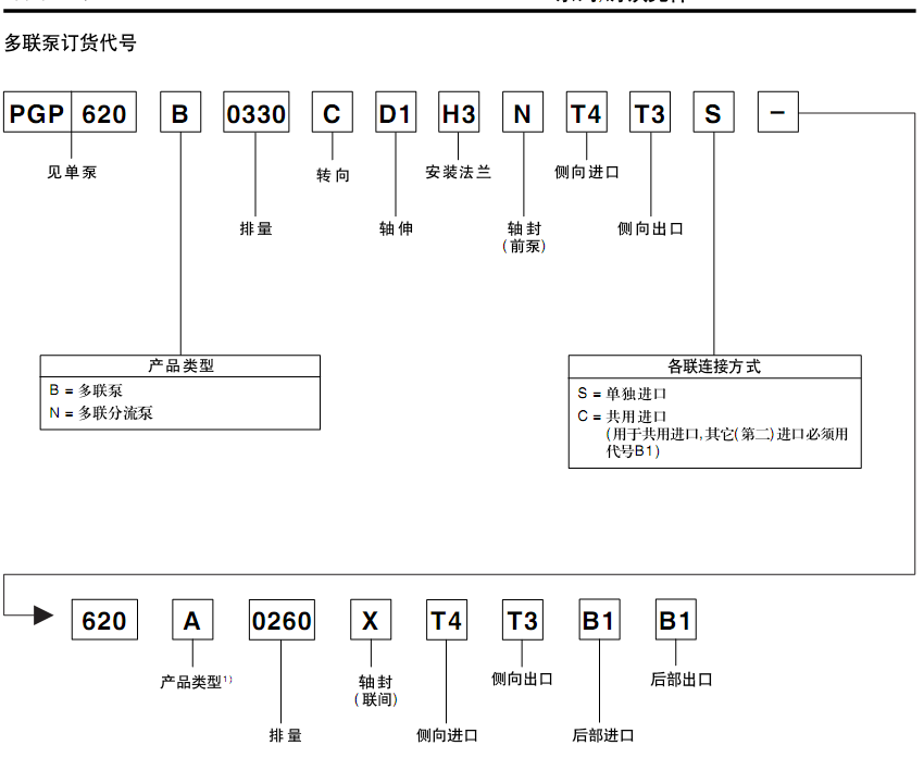 參數(shù).bmp