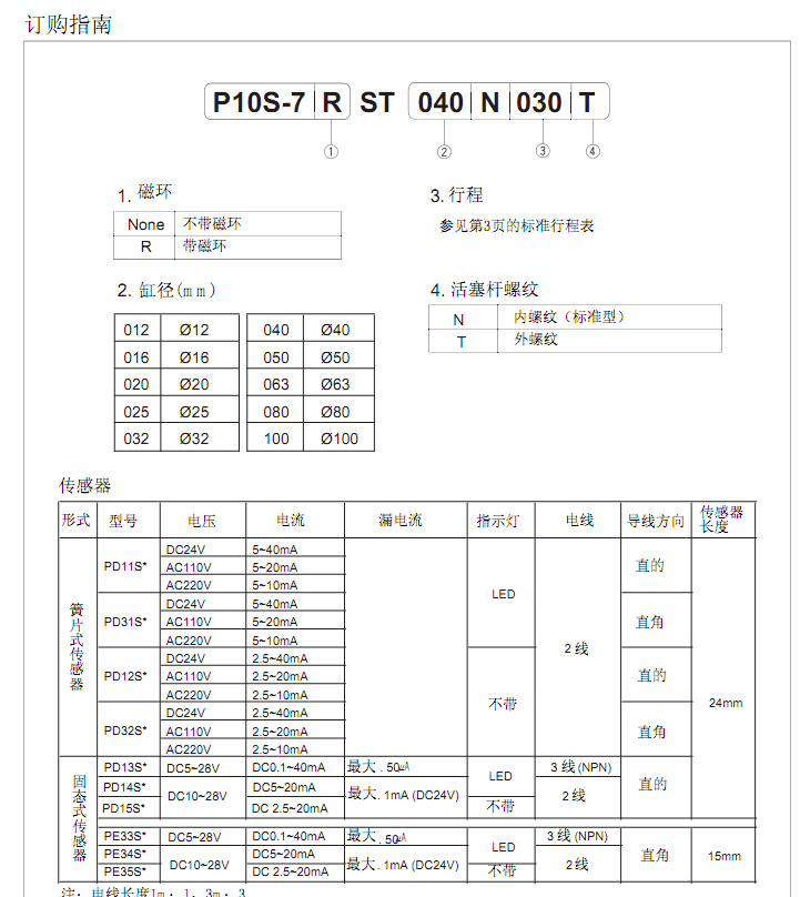 1518514618125157.bmp 參數(shù).bmp