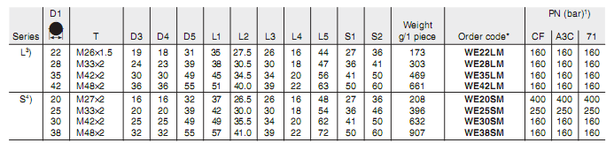 1518949234594010.bmp 參數(shù)2.bmp